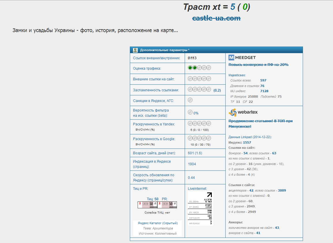 Траст сайта