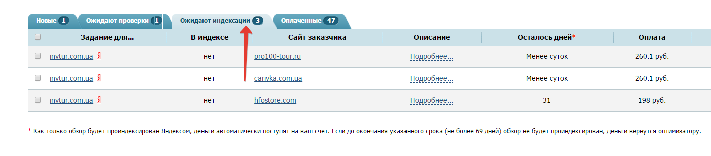 Ссылки ожидают индексации