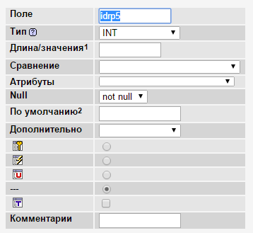 процесс добавления нового столбца