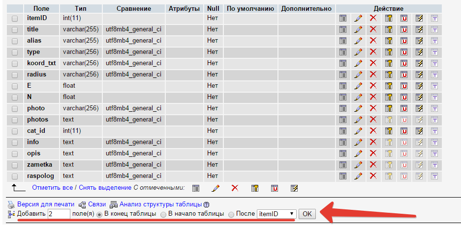 таблица с новыми столбцами