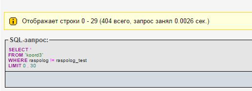 результат запроса бд