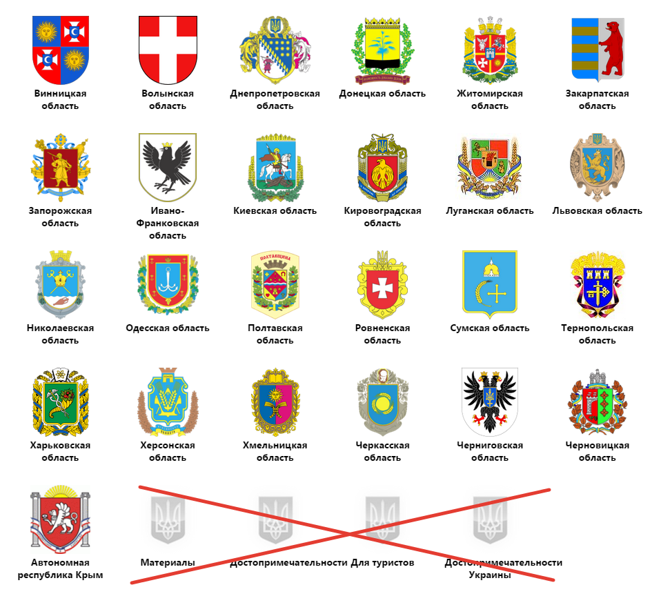 категории
